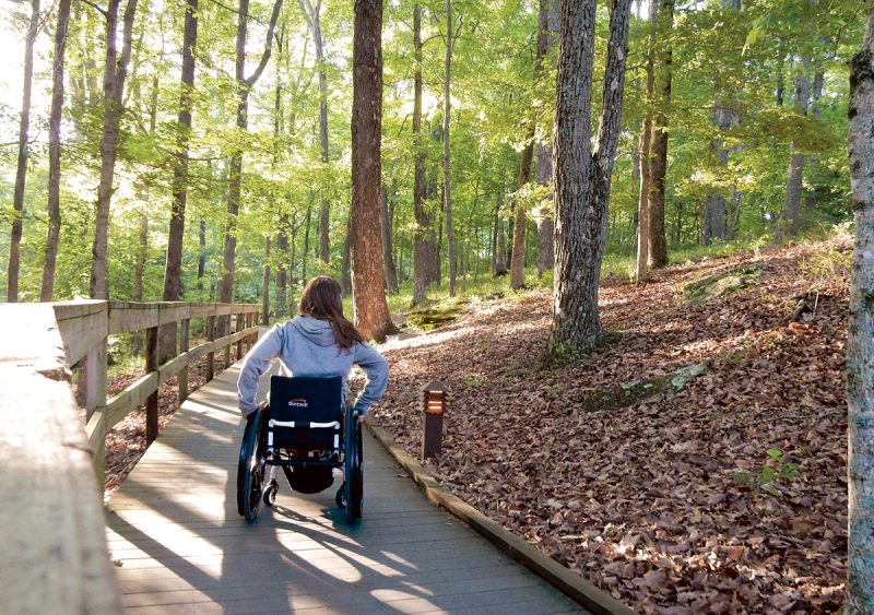 places to visit near me wheelchair accessible