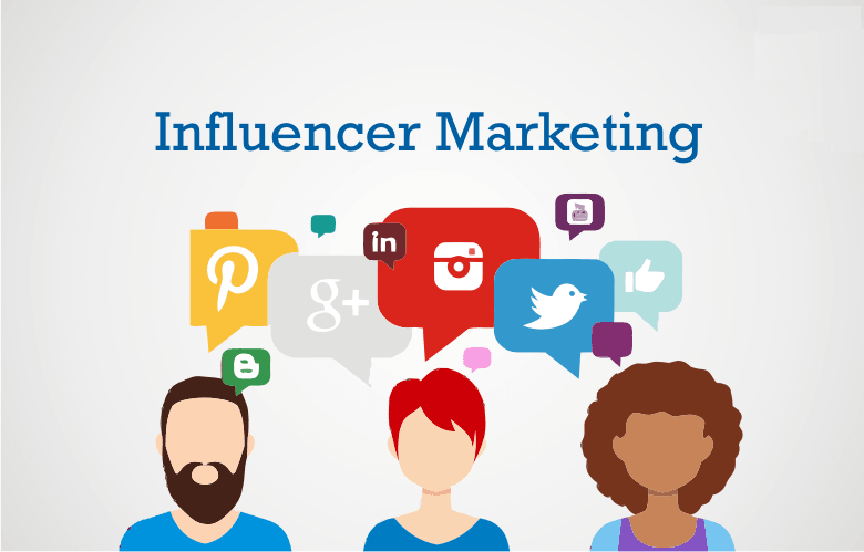 What Is Influencer Marketing And How It Works? - Tech Me Life