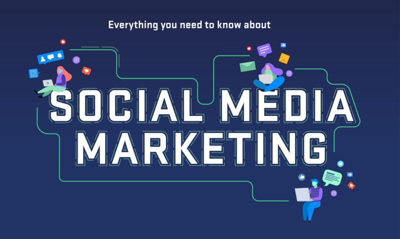 new social media marketing trends