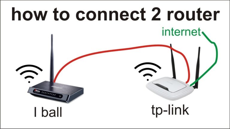How To Connect Two Routers Connecting Routers Without Wires