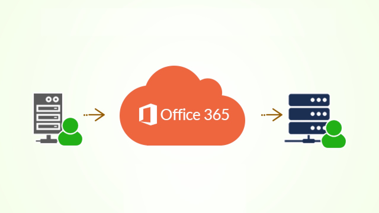 Explained Process To Move Office 365 Domain To Another Tenant