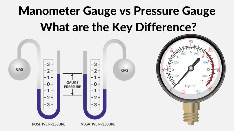 Manometer: Definition and Working Principle